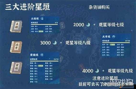 桃源深处有人家，全面观星攻略及问题解答指南